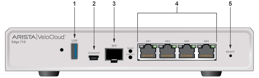 VeloCloud SD-WAN Edge Appliances - Edge Appliance Overview - Arista